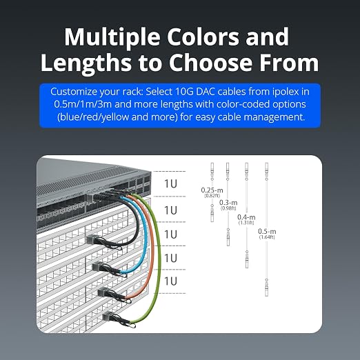 ipolex [Yellow 10G SFP+ Twinax Cable, Direct Attach Copper Passive Cable - Image 5