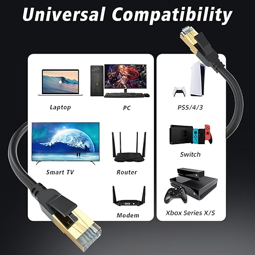 Cat 8 Ethernet Cable, 100FT High Speed Heavy Duty 26AWG Cat8 LAN Network Cable - Image 5