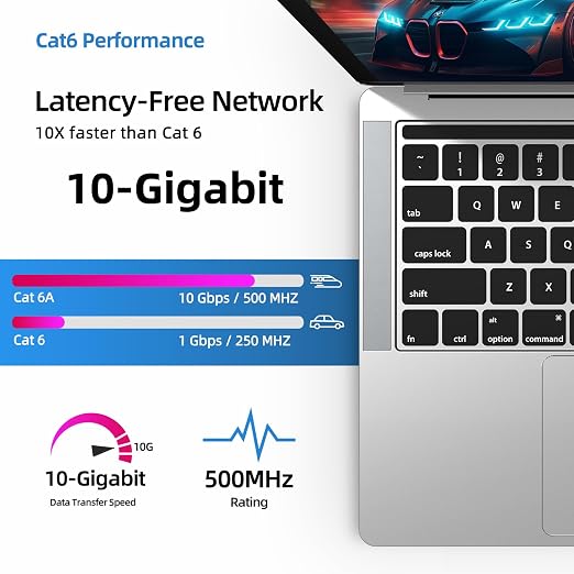 Flexible Cat 6 Ethernet Cable 270 °Upward Angle 6.6 Feet, Ultra Thin & Slim - Image 2