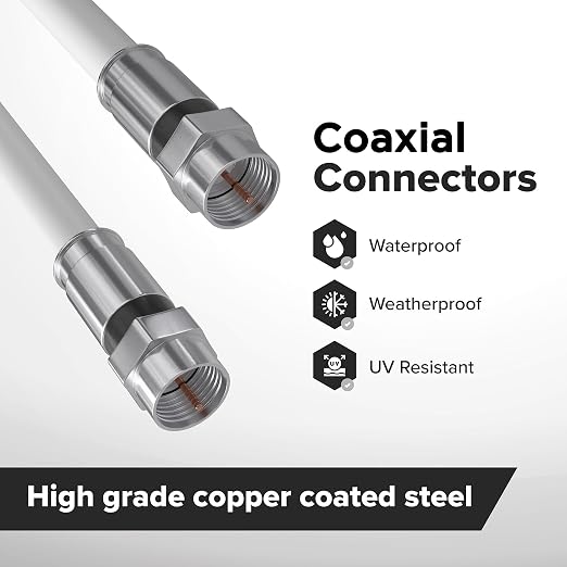 THE CIMPLE CO Solid Copper Coaxial Cable 3 FT - Image 3