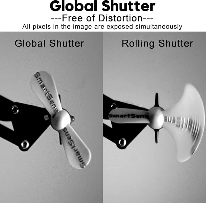 ELP High Speed Wide Angle Global Shutter USB Camera Module for Computer 1080P Mini UVC USB2.0 Webcam Board with 110degree No Distortion Lens AR0234 High Frame 90fps Web PC Camera Board for Laptop