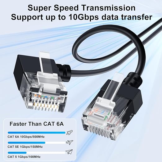 Cat6A Ethernet Cable 90 Degree Left Angled 3.3FT, Flexible Slim & Ultra Thin - Image 2