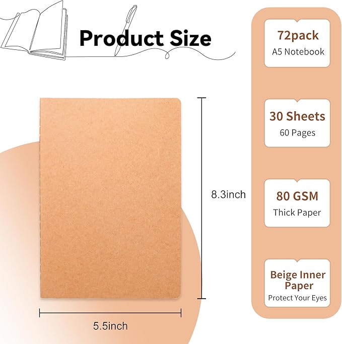 72 Pack Blank Kraft Notebooks, 8.3x5.5 Inches A5 Small Journals Bulk Blank Notebooks 80 Gsm Unlined with 60 Pages A5 Subject Notebooks Traveler Journal Set for Adult Students Back to School Supplies