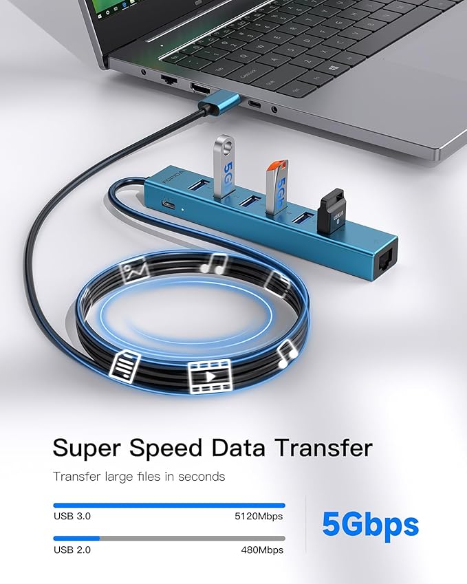 7 Ports USB 3.0 Hub, USB to Network HUB with 3.9ft Long Cable for Laptop, USB Splitter with Gigabit Ethernet Port and 5V/3A Power Port, MultiPort Aluminum Hub for iMac, PC, Flash Drives (Blue)