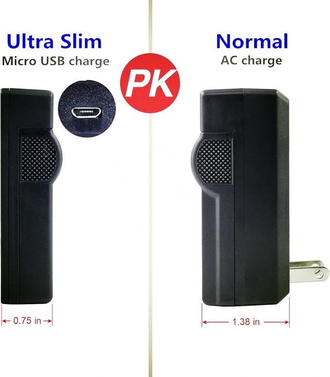 Kastar Slim USB Charger for Sony NP-BK1 & Cybershot DSC-W180 to W980, Webbie - Image 3
