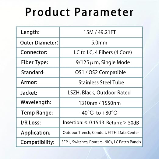 15M/49FT Outdoor Armored LC to LC Fiber Optic Cable, 4 Core OS2 Single Mode - Image 6