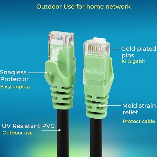 Rapink Cat6 Outdoor Ethernet Cable 150 ft, Ethernet Cable UV Resistant - Image 5