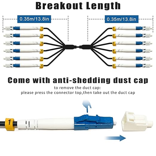 5 Meters 6 Core Industrial TPU LC to LC Outdoor Armored Fiber Optic Cable - Image 3
