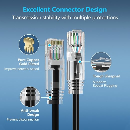 CableGeeker Patch Cables Cat6a 3ft Slim, Cat6 Ethernet Patch Cable 10G Support - Image 5