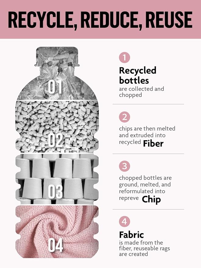 Fantasticlean Microfiber Cleaning Cloth Roll -40 Pack, Tear Away Microfiber Towels, 12" x 12", Reusable, Washable, Scratch Free, Ultra Absorbent Dish Rags for Car, Home, Garage or Shop (Pink)