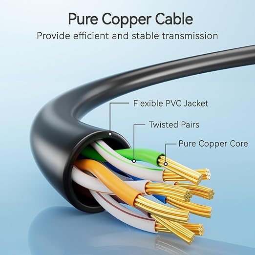 Cat6 Slim Patch Cables 14 Feet 10-Pack Black, Cat6a Patch Cables 10Gbps 550MHz - Image 3
