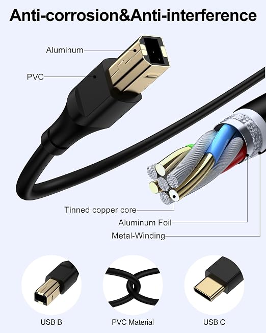 Printer Cable 10ft, Scanner USB C to USB B Cable - Image 5