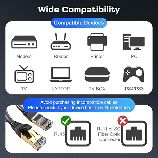 DbillionDa Cat 8 Ethernet Cable 40Gbps 2000MHz, 20FT Supports Cat7 Cat6 Cat5e - Image 7