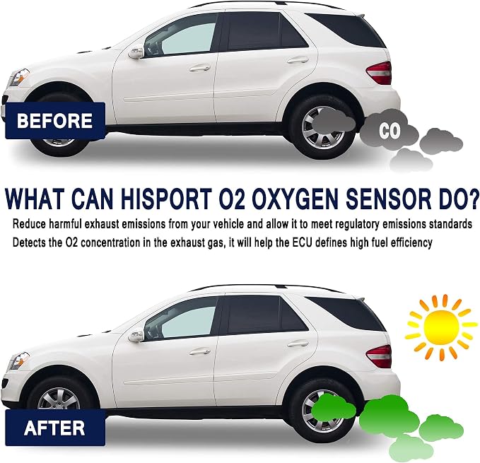 HiSport 250-24465 Oxygen Sensor Compatible - Image 6