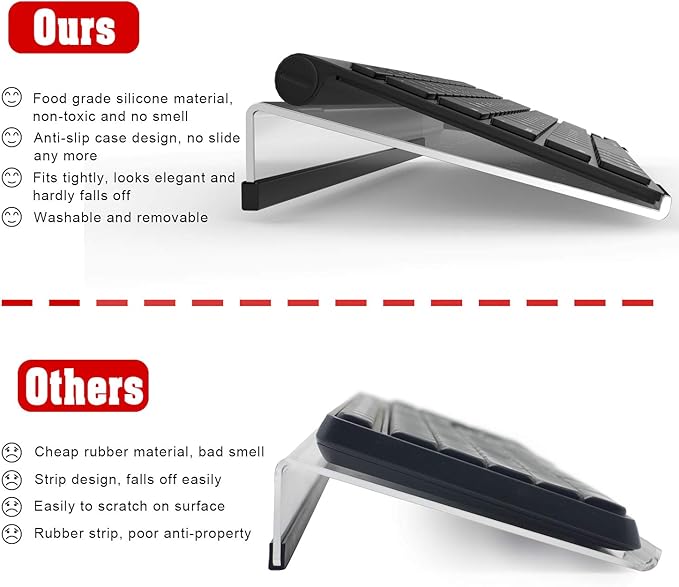 Mini Computer Keyboard Stand-11.8'' x 5.1''-Small Computer Keyboard Tray Acrylic Keyboard Holder for 78 Keys Universal Compact Keyboard, with Black Silicone Strip, Clear