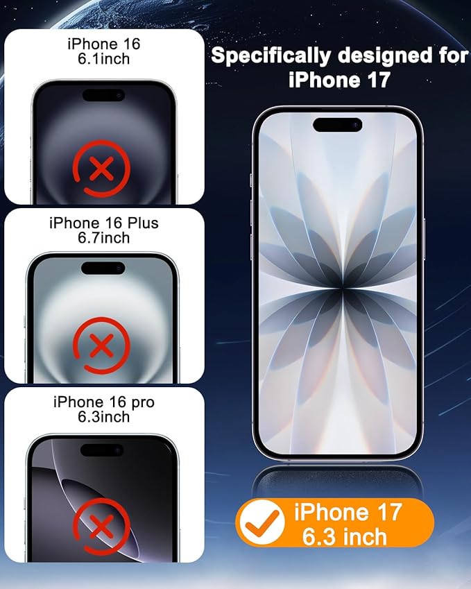 SIBEITU 3 Pack Screen Protector - Image 2