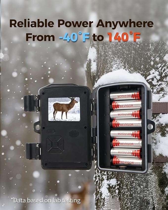BEVIGOR Lithium AA Batteries, 720 Pack Lithium Iron Double A Battery - Image 5