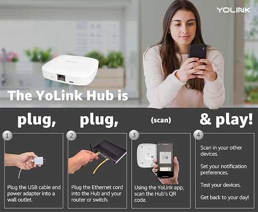 YoLink Smart Home Starter Kit: Smart Plugs - Image 4