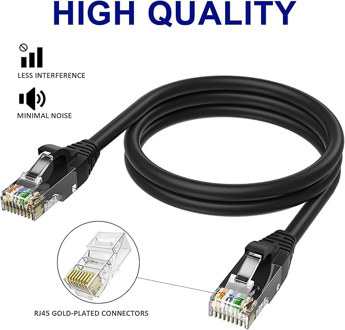 Adoreen Cat 6 Ethernet Cable 20 Ft-Black, Outdoor & Indoor Snagless Long Round - Image 3