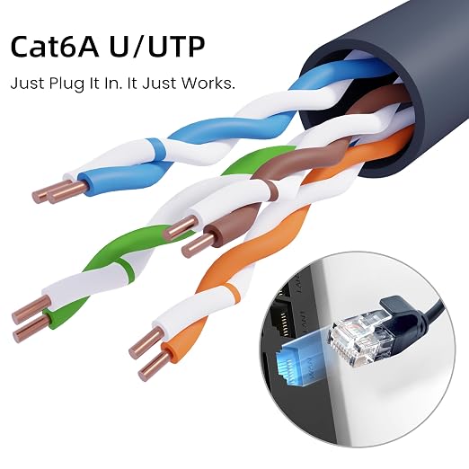 Plusivo Cat 6A Ethernet Cable 35 ft AWG 34 - Image 4