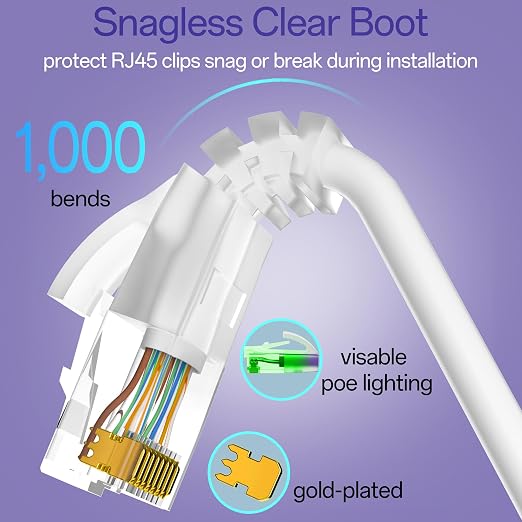 Cat6a Patch Cables 0.5ft Slim, Cat6 Ethernet Patch Cable Pure Copper, Flexible - Image 5