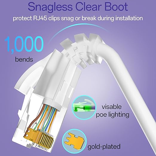 Cat6a Patch Cables 3ft Slim, Cat6 Ethernet Patch Cable Pure Copper, Flexible - Image 5