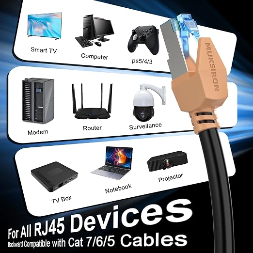 Cat 8 Ethernet Cable 35 ft, 40Gbps High Speed Gaming Network Cable 2000MHz - Image 5