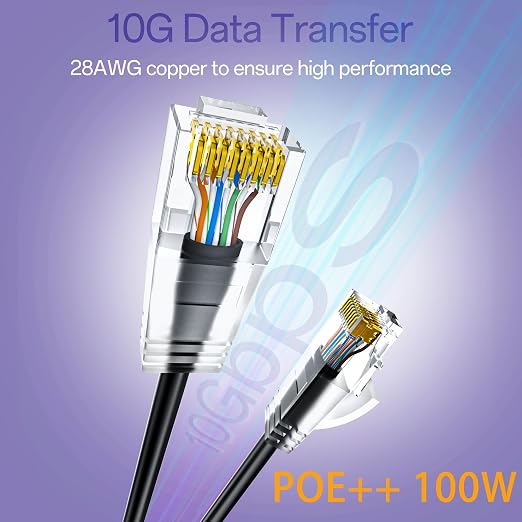 Cat6a Patch Cables 5ft Slim, Cat6 Ethernet Patch Cable Pure Copper, Flexible - Image 2