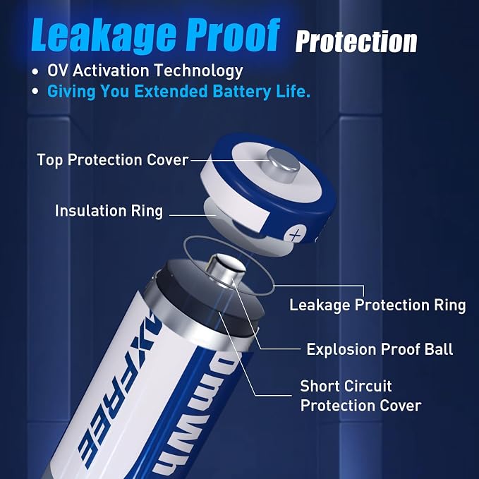 Maxfree Rechargeable 4 AAA and 4 AA Batteries Lithium - Image 4