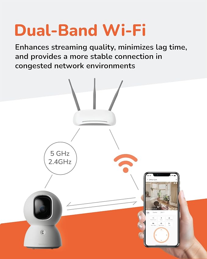 SensForge 2.5K Indoor Pan-Tilt Security Camera Lite, 360° Dual-Band WiFi Camera - Image 7