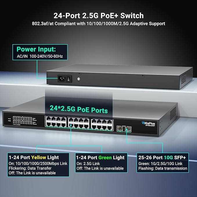 26 Port 2.5Gb Unmanaged PoE Switch - Image 2