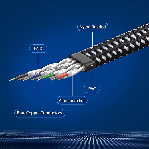 DanYee Cat 8 Ethernet Cable, Nylon CAT8 High Speed Professional Gold Plated - Image 3