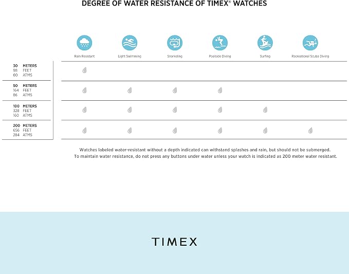 Timex Men's Expedition Digital CAT5 41mm Watch - Image 8