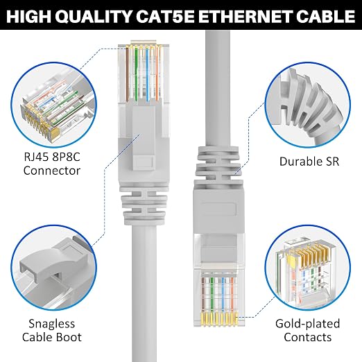 Cat5e Ethernet Cable 75 FT, Long Cat 5e Internet Cable, Standard RJ45 Connector - Image 2