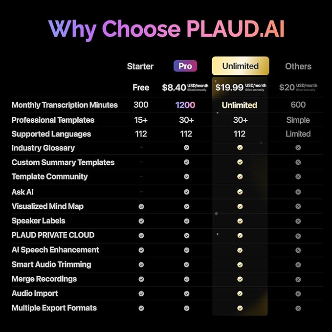 AI Voice Recorder, Note Voice Recorder w/Case, App Control, Transcribe & Summarize with AI Technology, Support 112 Languages, 64GB Memory, Audio Recorder for Lectures, Meetings, Calls, Black