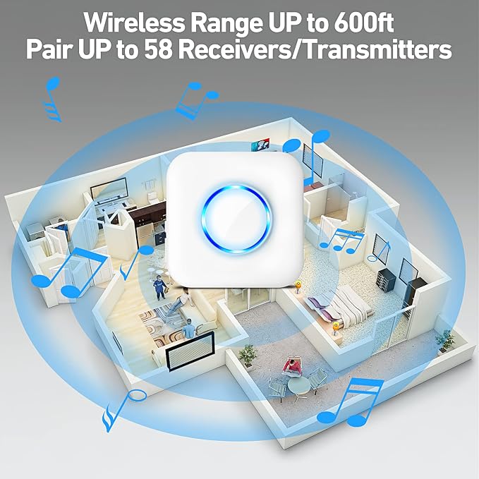Door Chime, Satisure Wireless Door Open Contact Sensor Alarm Chime - Image 7