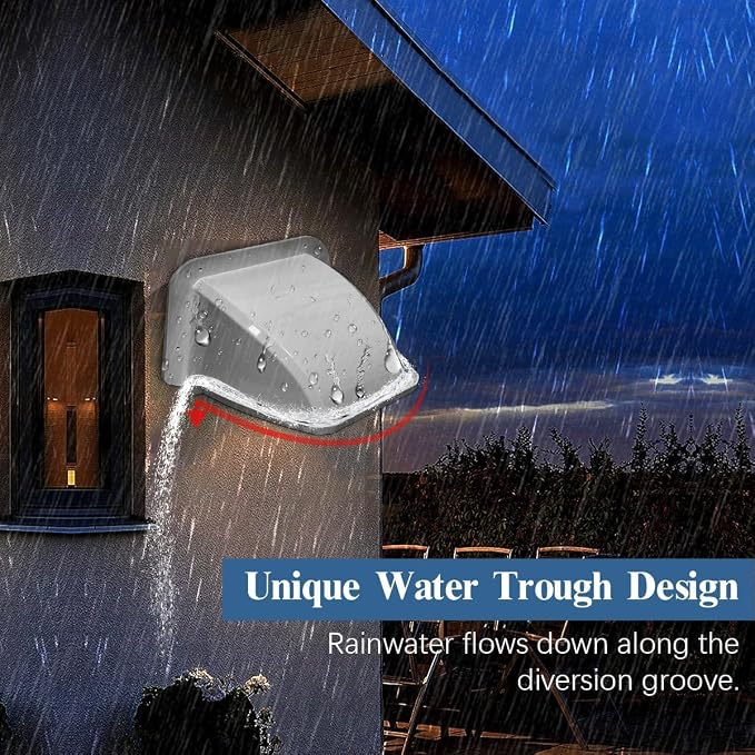 WEILAILIFE Universal Camera Cover Shield Sun Rain, Waterproof Protective Roof - Image 5