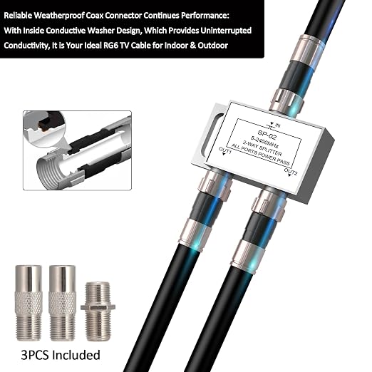 50ft RG6 Coaxial Cable Black, 75 Ohm Coax Cable - Image 3