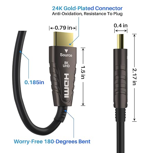 Adoreen 8K Fiber Optic HDMI 2.1 Cable 25 Feet, Active Optical HDMI Cord - Image 6