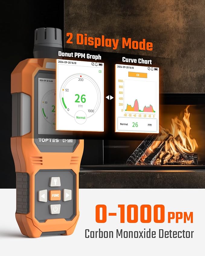 TOPTES CO & Gas Detector Set: CT-580 Carbon Monoxide Detector & PT520A Natural - Image 3