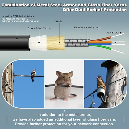 100 Meters 4 Core Industrial TPU LC to LC Outdoor Armored Fiber Optic Cable - Image 2