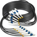 5 Meters 6 Core Industrial TPU LC to LC Outdoor Armored Fiber Optic Cable by YUTIANHOME