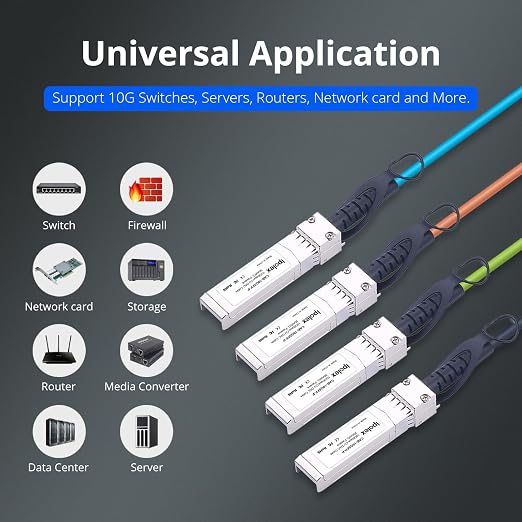 ipolex [Dark Blue 10G SFP+ Twinax Cable, Direct Attach Copper Passive Cable - Image 7