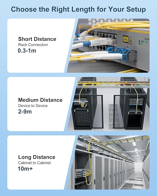 LC to LC Single Mode Fiber Patch Cable 8M OS2 Duplex, 1G/10G/40Gbps, Compatible - Image 5