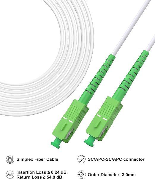 Armored White Fiber Optic Internet Cable 2M 5 Pack, SC/APC to SC/APC Single - Image 2