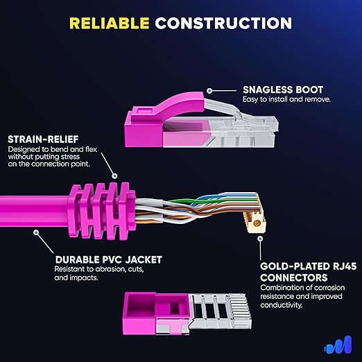 Maximm Cat 6 Ethernet Cable - 6 ft - Image 3