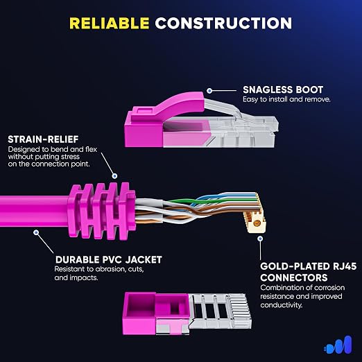 Maximm Cat 6 Ethernet Cable - 25 ft - High-Speed LAN - Image 3