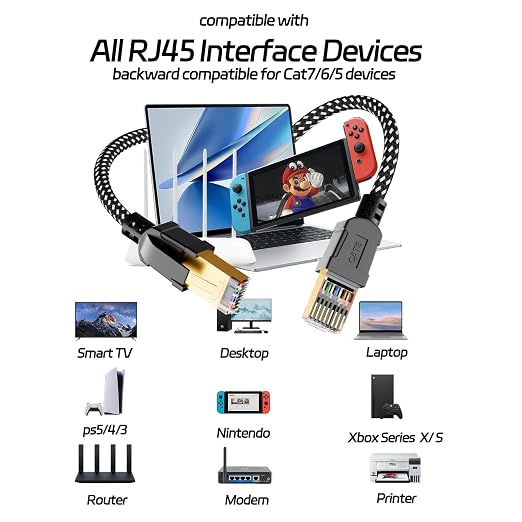 Cat 8 Ethernet Cable 75FT, High Speed Internet Network Cable - Image 5