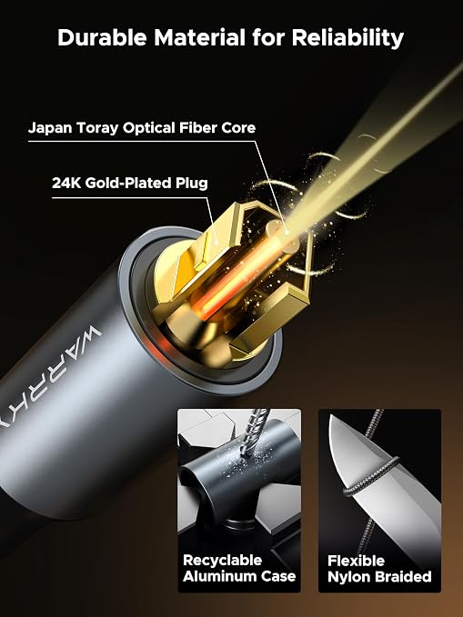 Warrky Optical Audio Cable, 20ft Optical Cable - Image 3