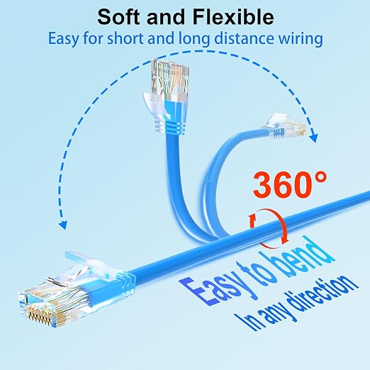 Cat 6 Patch Cables 1 feet, Slim Cat6a Ethernet Patch Cable 10Gbps 550Mhz - Image 4
